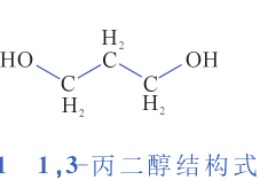 淺談1，3-丙二醇產(chǎn)業(yè)現(xiàn)狀（下）